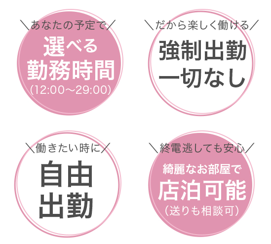 あなたのライフスタイルに合わせて働ける